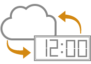 Two-Way Communication Graphic